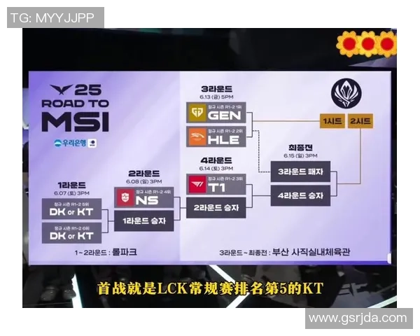 季后赛赛程正式公布双败制带来更激烈的竞争挑战 季后赛赛程正式公布双败制带来更激烈的竞争挑战