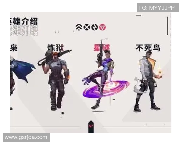 无畏契约选手职业生涯规划与长远发展策略探讨 无畏契约选手职业生涯规划与长远发展策略探讨